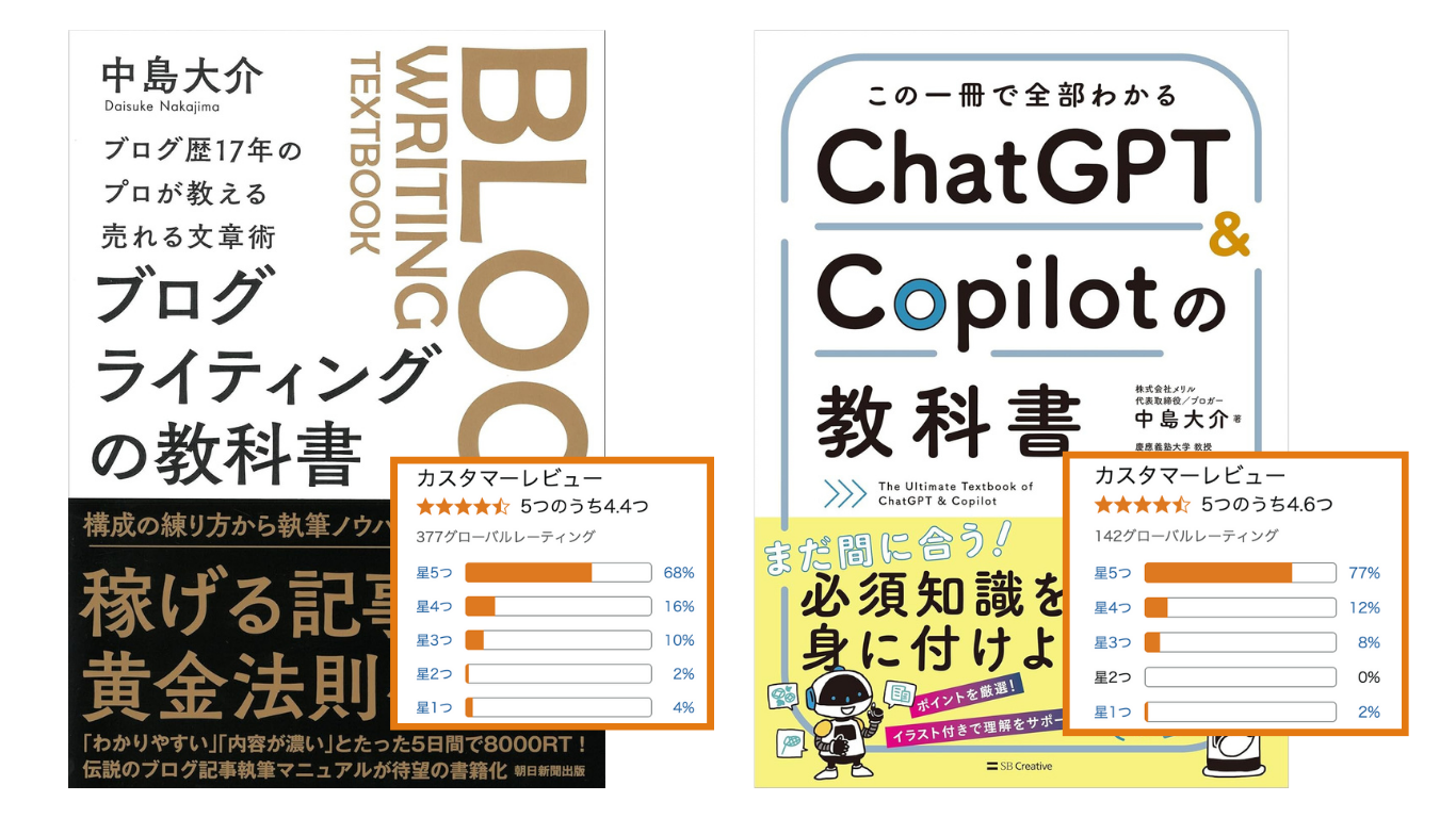 ブログライティングの教科書、ChatGPT & Copilotの教科書